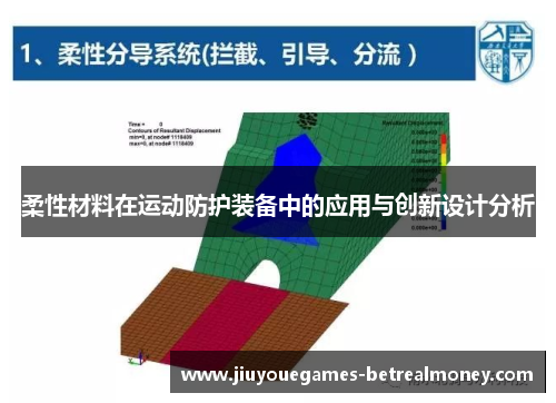 柔性材料在运动防护装备中的应用与创新设计分析